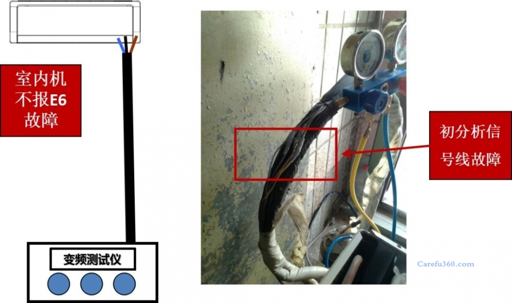 格力空调E6故障代码维修办法