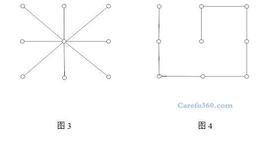 变频空调通信线连接标准