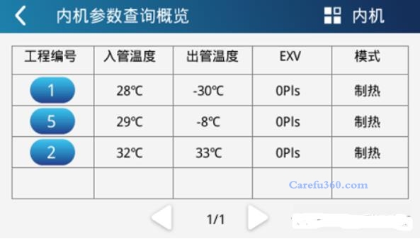 格力空调维修参数查询