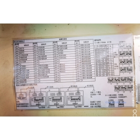 天加TCA401XH/G风冷模块故障代码