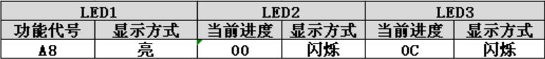 格力中央空调怎么设置真空