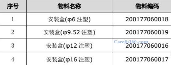 R32冷媒空调安装方法