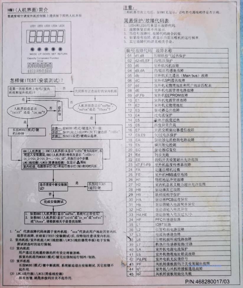 欧威尔多联机空调故障代码