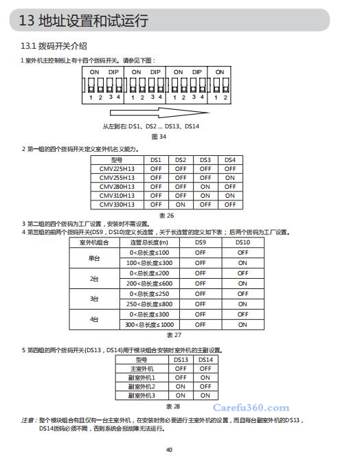 欧威尔空调故障代码