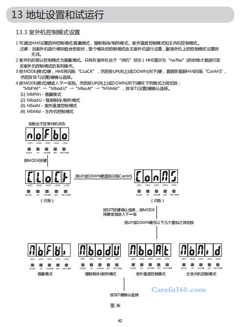 欧威尔空调故障代码