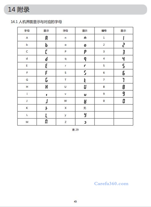 欧威尔空调故障代码